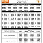 ตรวจสลาก1กพ64